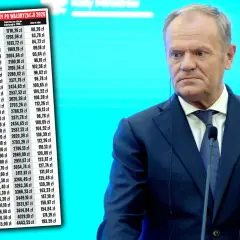 Donald Tusk na tle tabeli z prognozami jaka waloryzacja emerytur w 2026.