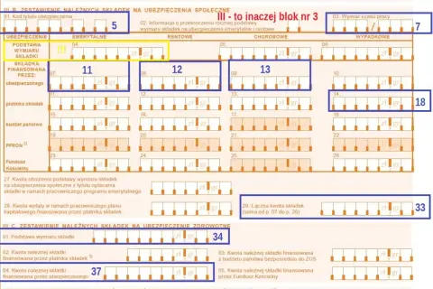 Formularz ZUS IMIR, blok III, zawiera dane o składkach na ubezpieczenia społeczne i zdrowotne.