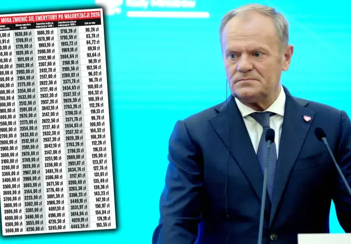 Donald Tusk na tle tabeli z prognozami jaka waloryzacja emerytur w 2026.