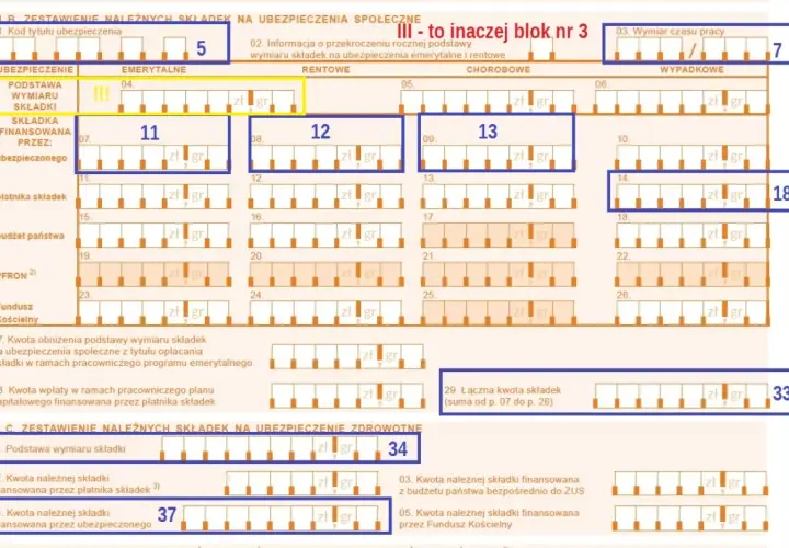 Formularz ZUS IMIR, blok III, zawiera dane o składkach na ubezpieczenia społeczne i zdrowotne.
