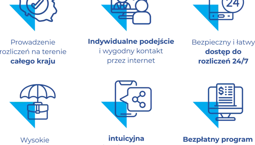 Kompleksowa usługa pełna księgowość: rozliczenia krajowe, kontakt online, dostęp 24/7, ubezpieczenie OC, aplikacja do dokumentów i program do faktur.