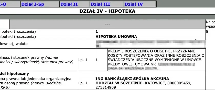 Jak sprawdzić hipotekę mieszkania? Uniknij ryzyka!