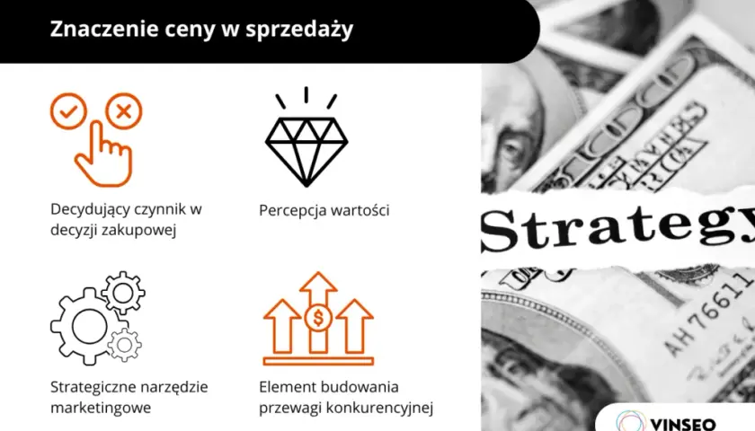 Ile zarobić na Allegro? Konkretne kwoty, koszty i plan działania