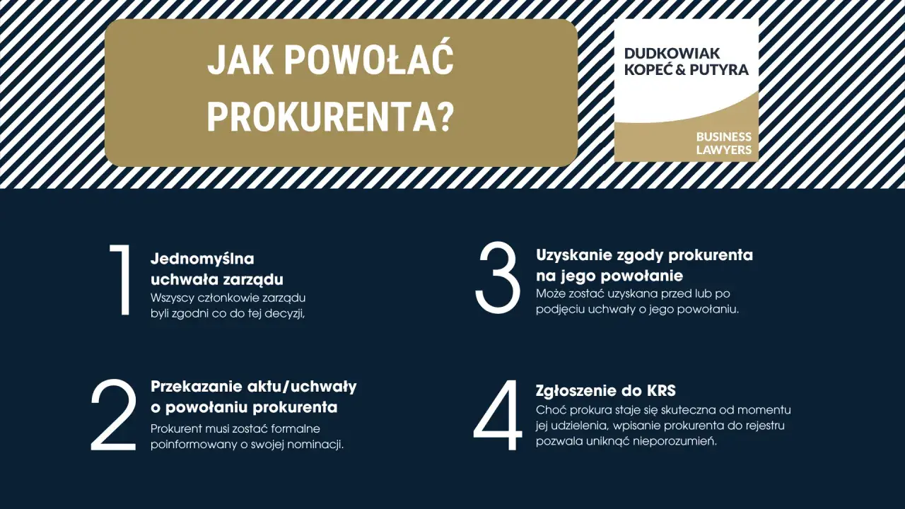 Jak powołać prokurenta? Krok po kroku: uchwała zarządu, zgoda prokurenta, przekazanie aktu i zgłoszenie do KRS.
