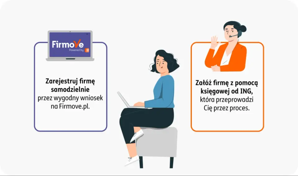 Umowa B2B - koszty, składki i zapisy, które warto znać